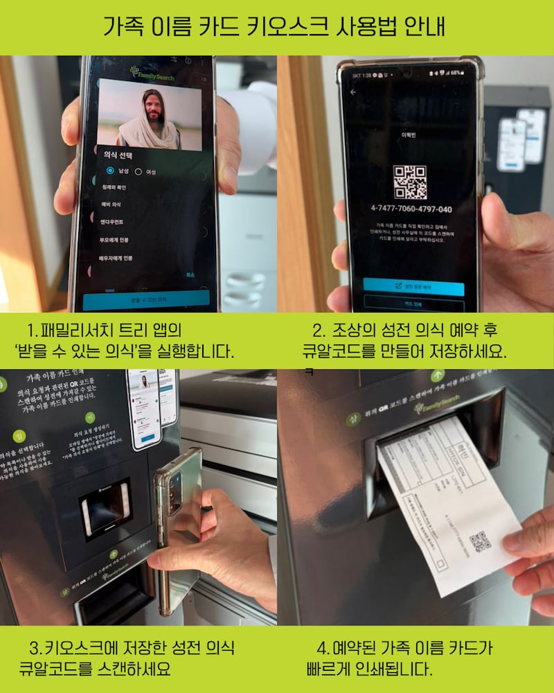 A Korean infographic shows how to operate the family name kiosks in Korea and Japan.