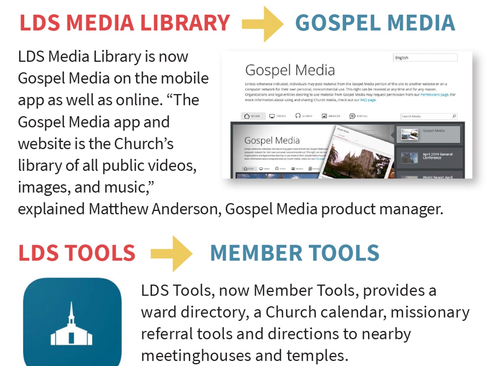 LDS Tools, LDS Media Library and more Church app names are changing ...