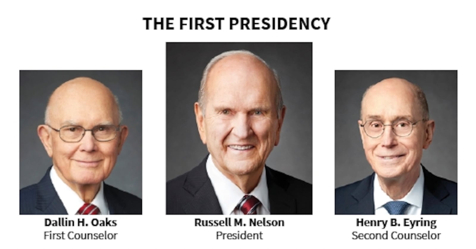 Lds Mission Presidents 2025