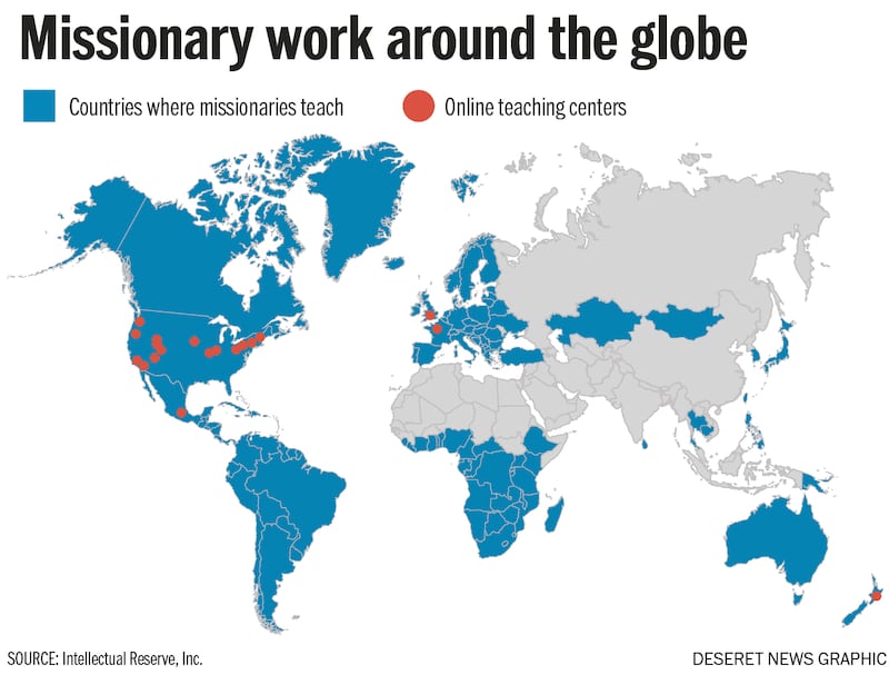 Missionary work around the globe